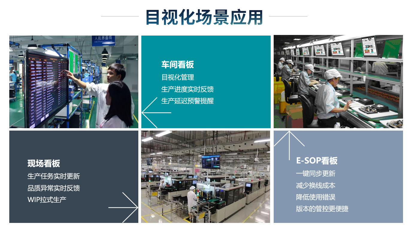 ERP ERP